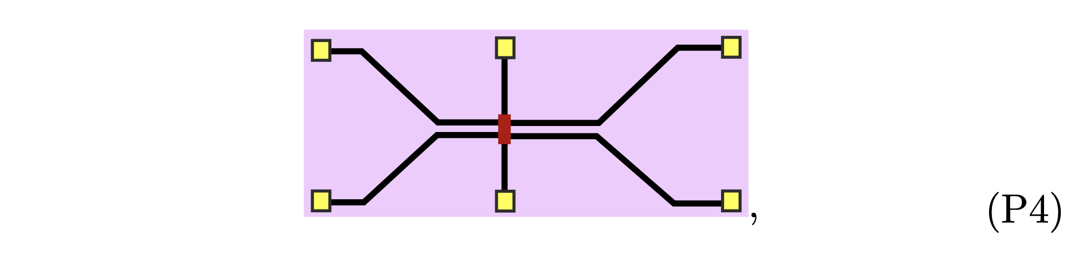 before isolation routing