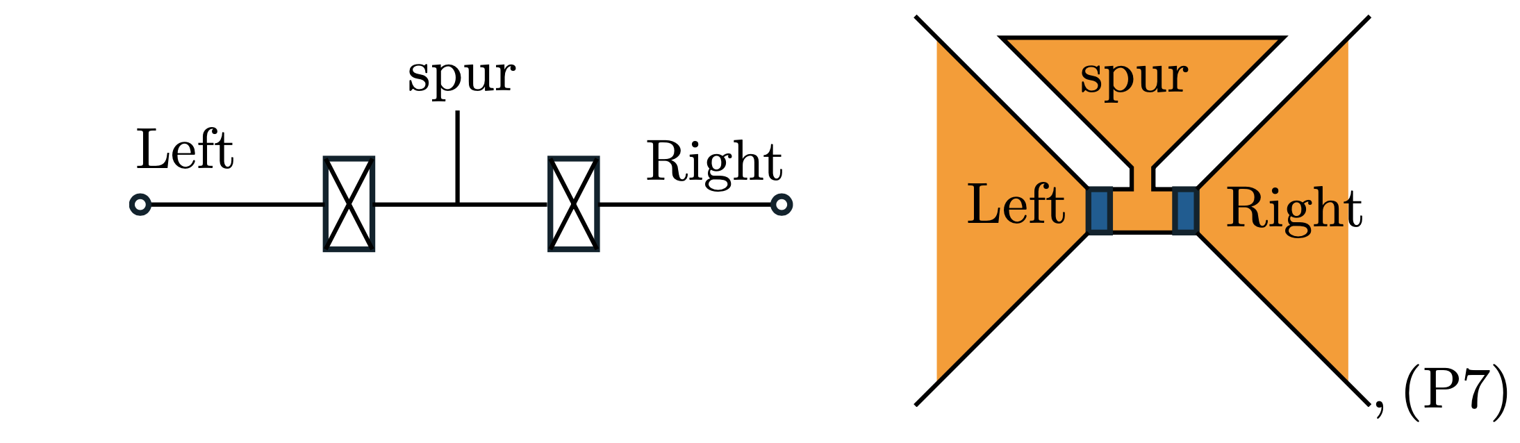 5 Tips For Cooler Chips (in A Dilution Refrigerator) – Qutech Blog