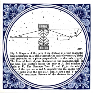 A physics illustration in a Delft tile